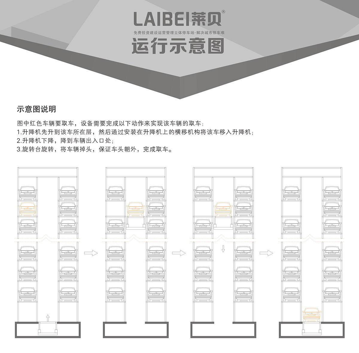 机械智能车库PCS垂直升降立体停车运行示意图.jpg