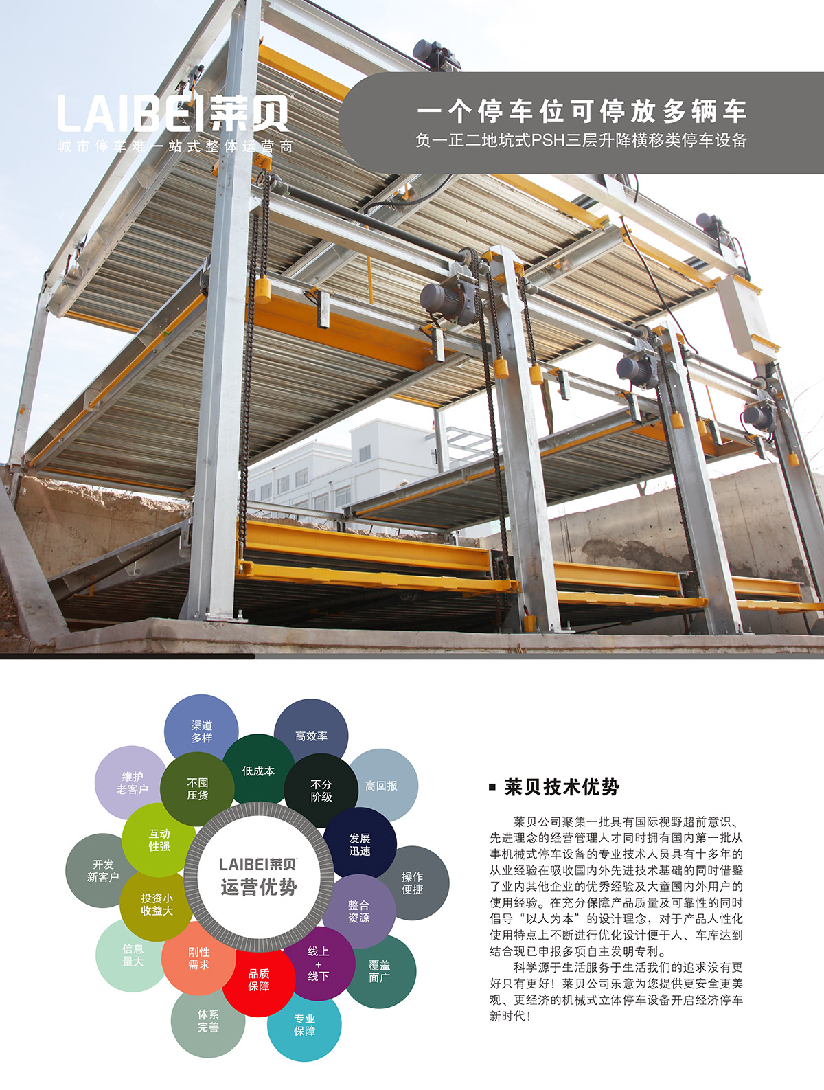 机械智能车库负一正二地坑PSH3D1三层升降横移立体停车技术优势.jpg