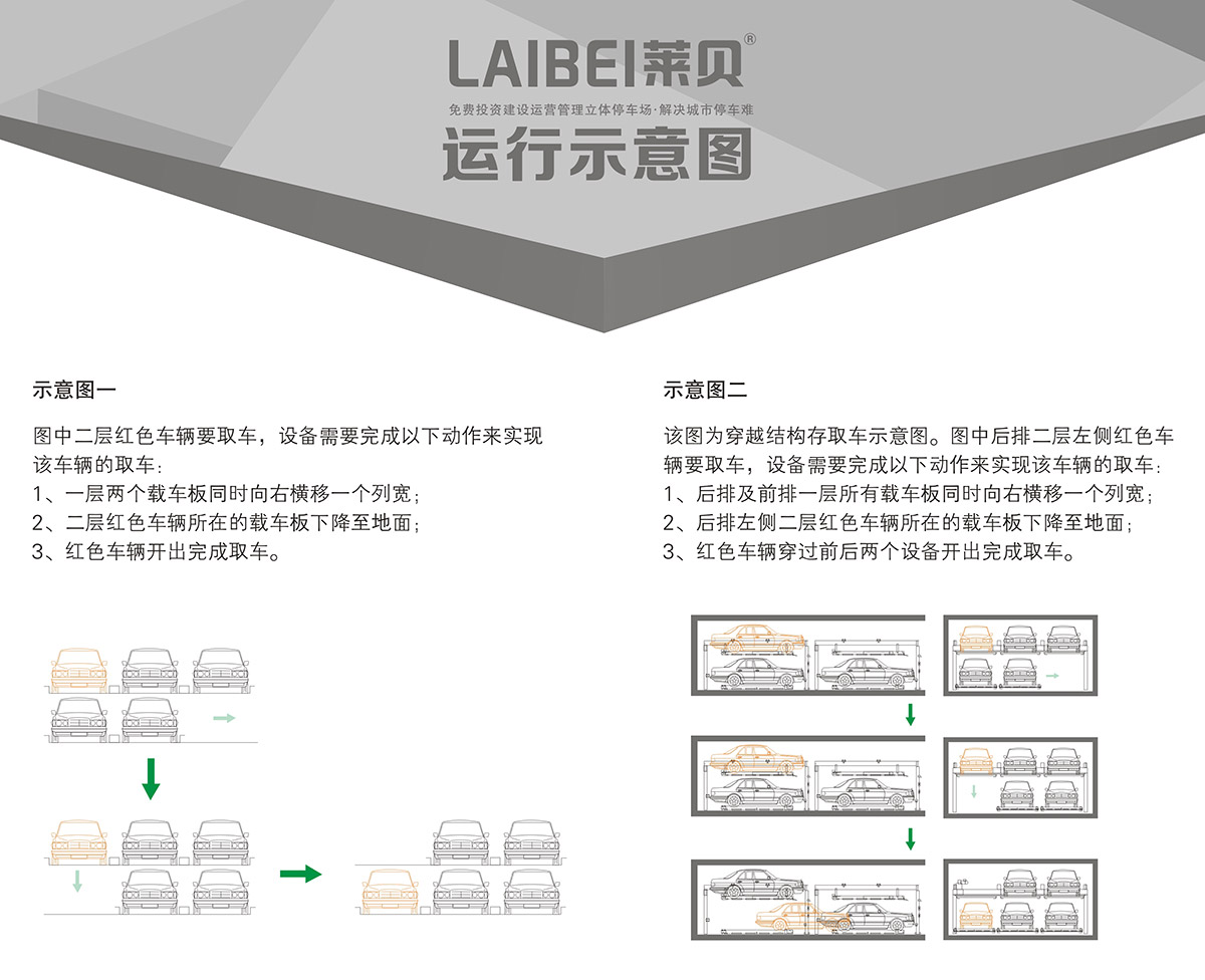 机械智能车库PSH2二层升降横移立体停车运行示意图.jpg