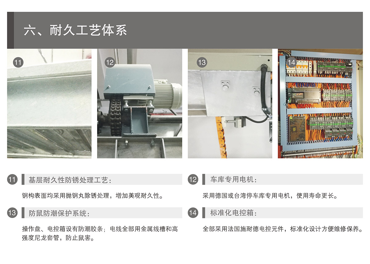 机械智能车库PSH升降横移立体停车耐久工艺体系.jpg